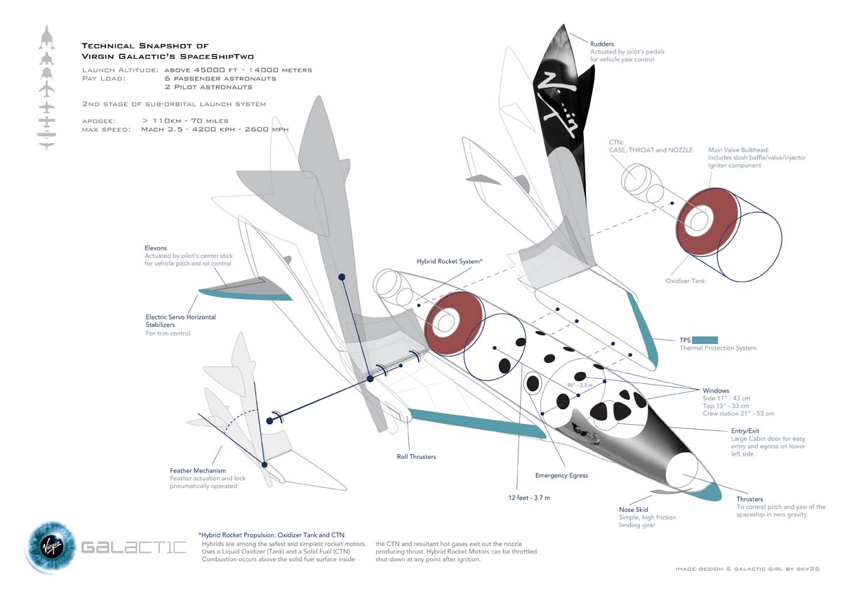 SpaceShipTwo%20Spacious% SpaceShipTwo%20Spacious%